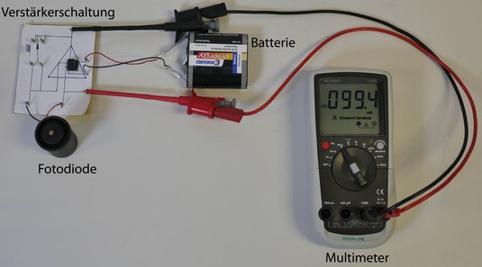 fotodiode