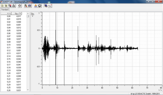 seismograph